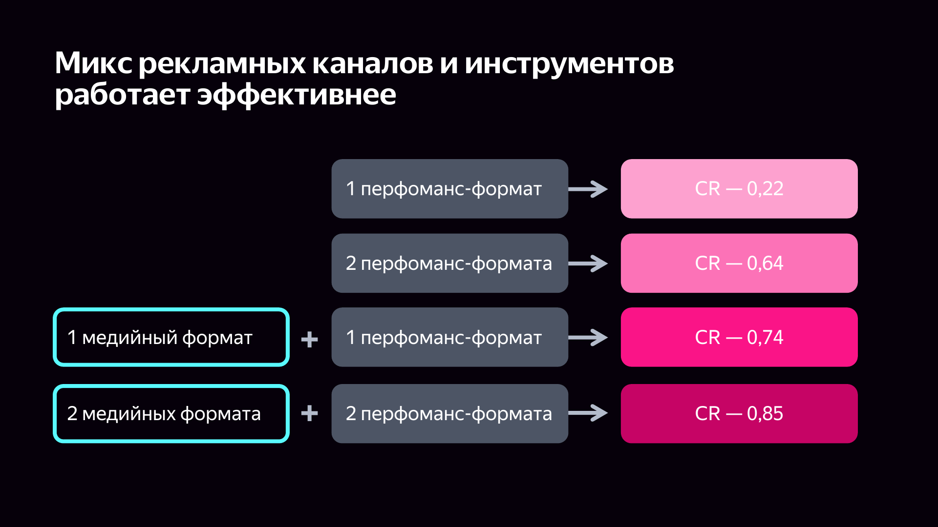 Казахстанская аудитория перешла в интернет: что это значит для бизнеса 2631933 — Kapital.kz 