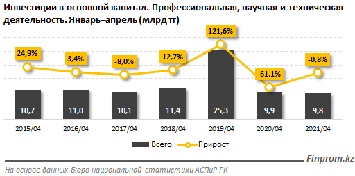 Kazakhstan сокращенно. Сокращение Казахстана. Кз Казахстан сокращенно.