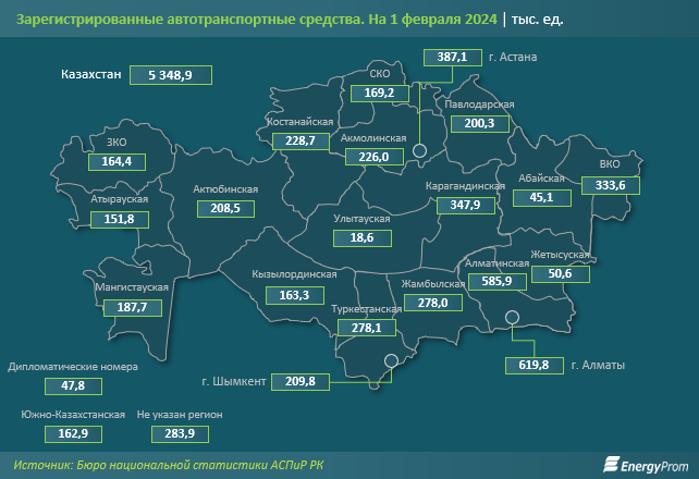 Автопарк в Казахстане увеличился на 18% за год 2908152 — Kapital.kz 