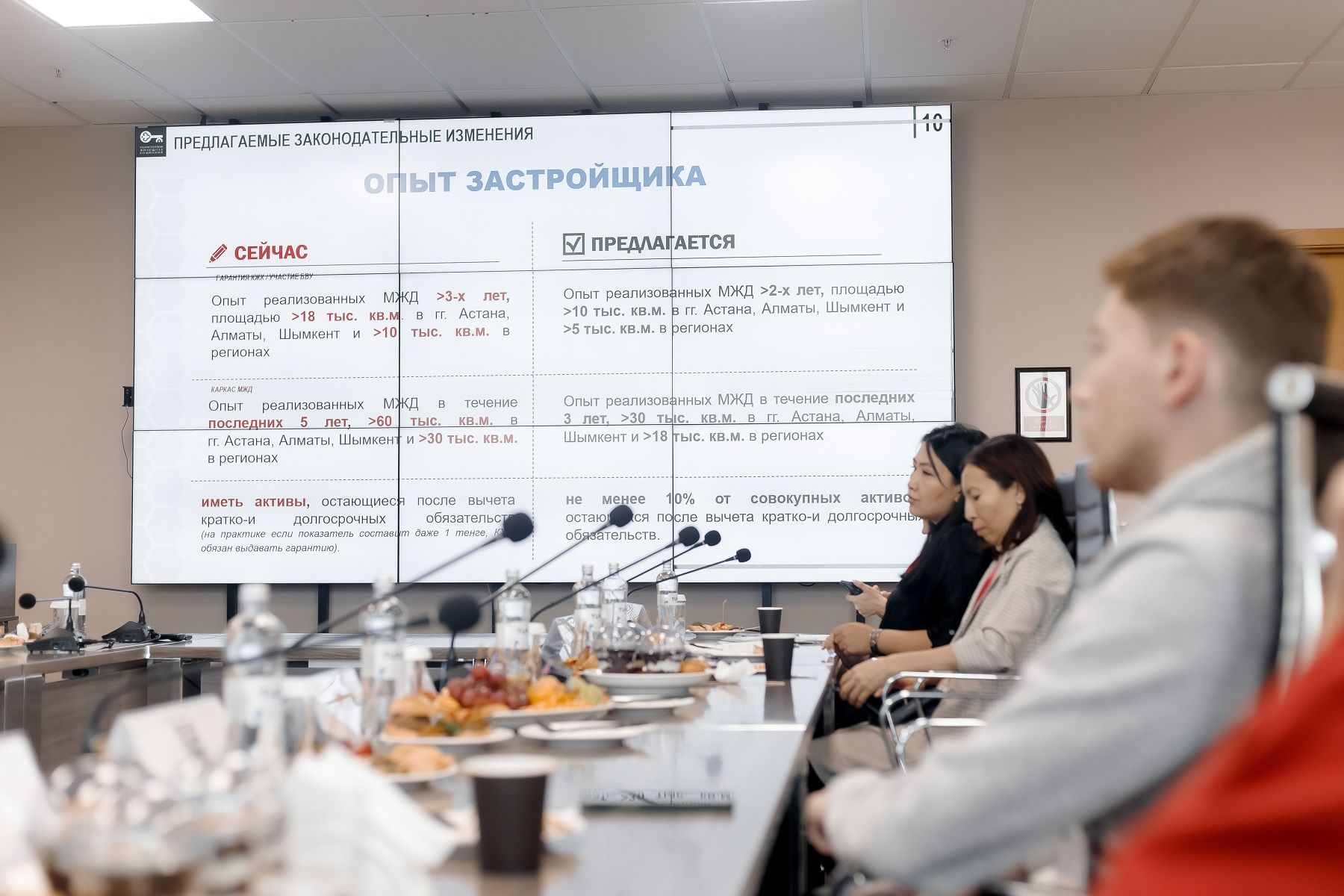 Требования к застройщикам при долевом строительстве планируют изменить 2632681 — Kapital.kz 