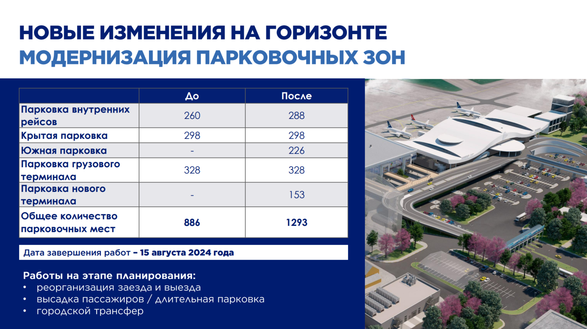 В новом терминале аэропорта Алматы 23% пассажиров использовали e-gate 3114932 — Kapital.kz 