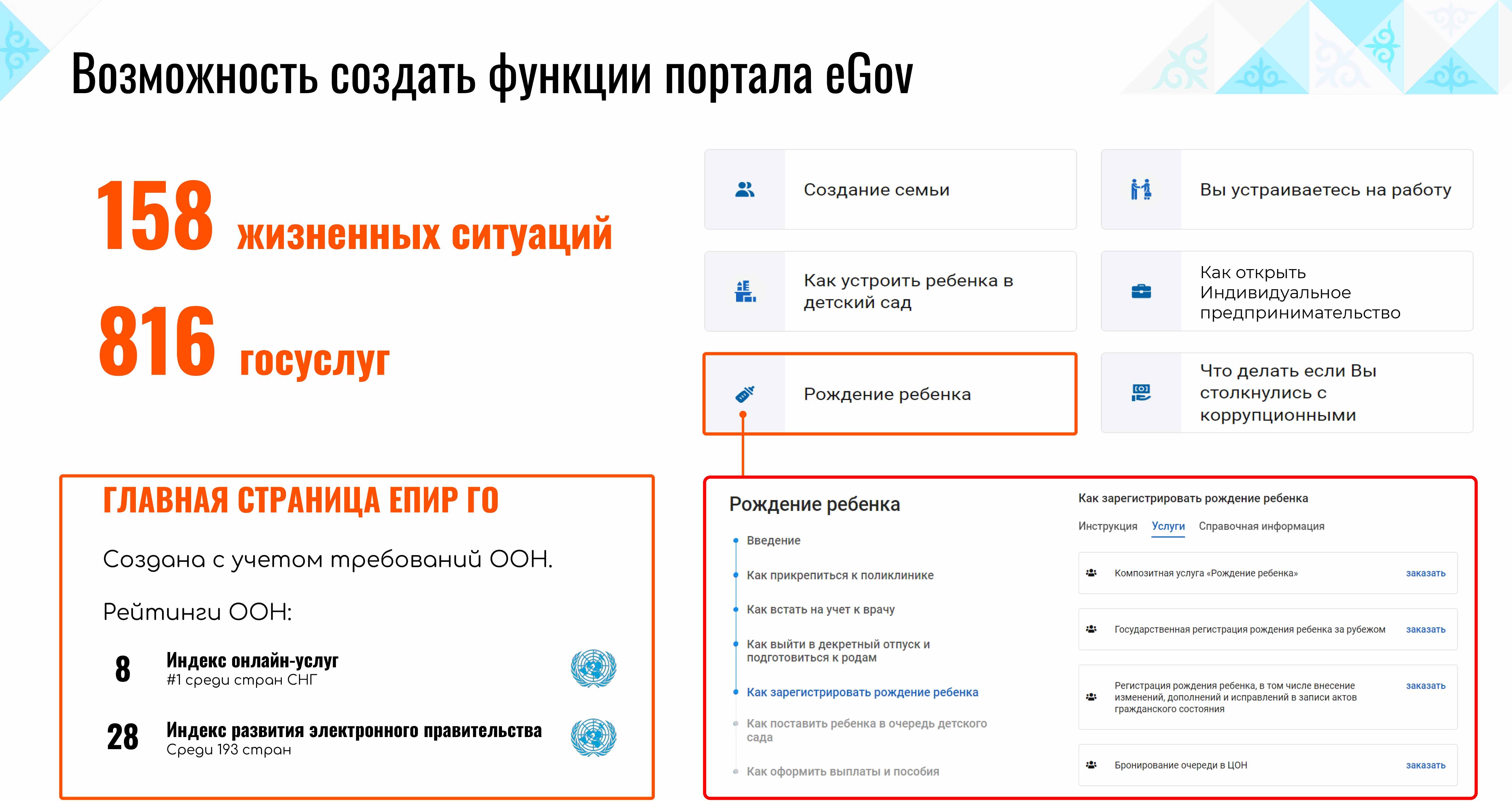 Казахстан и Таджикистан заинтересованы в развитии технологий ИИ в госуслугах   3296956 — Kapital.kz 