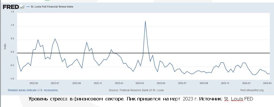Вышли годовые отчеты Air Astana, КМГ и Казатомпрома 2850728 — Kapital.kz 