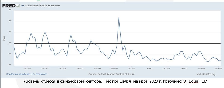 Вышли годовые отчеты Air Astana, КМГ и Казатомпрома 2850728 — Kapital.kz 