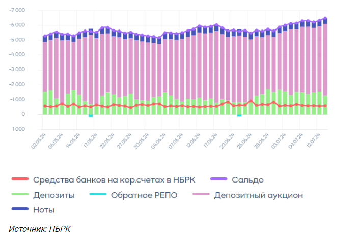 Индекс компаний с малой капитализацией Russell 2000 за неделю вырос на 11,6% 3169675 — Kapital.kz 