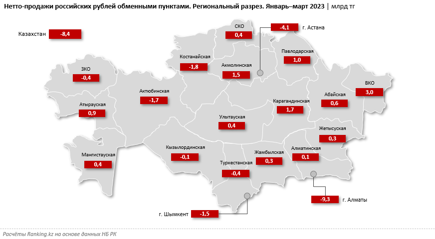 Сколько валюты купили казахстанцы за три месяца 2093418 — Kapital.kz 