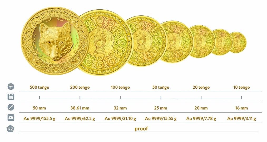 Нацбанк выпускает в обращение инвестиционные монеты KÓKBÓRI 2537983 — Kapital.kz 