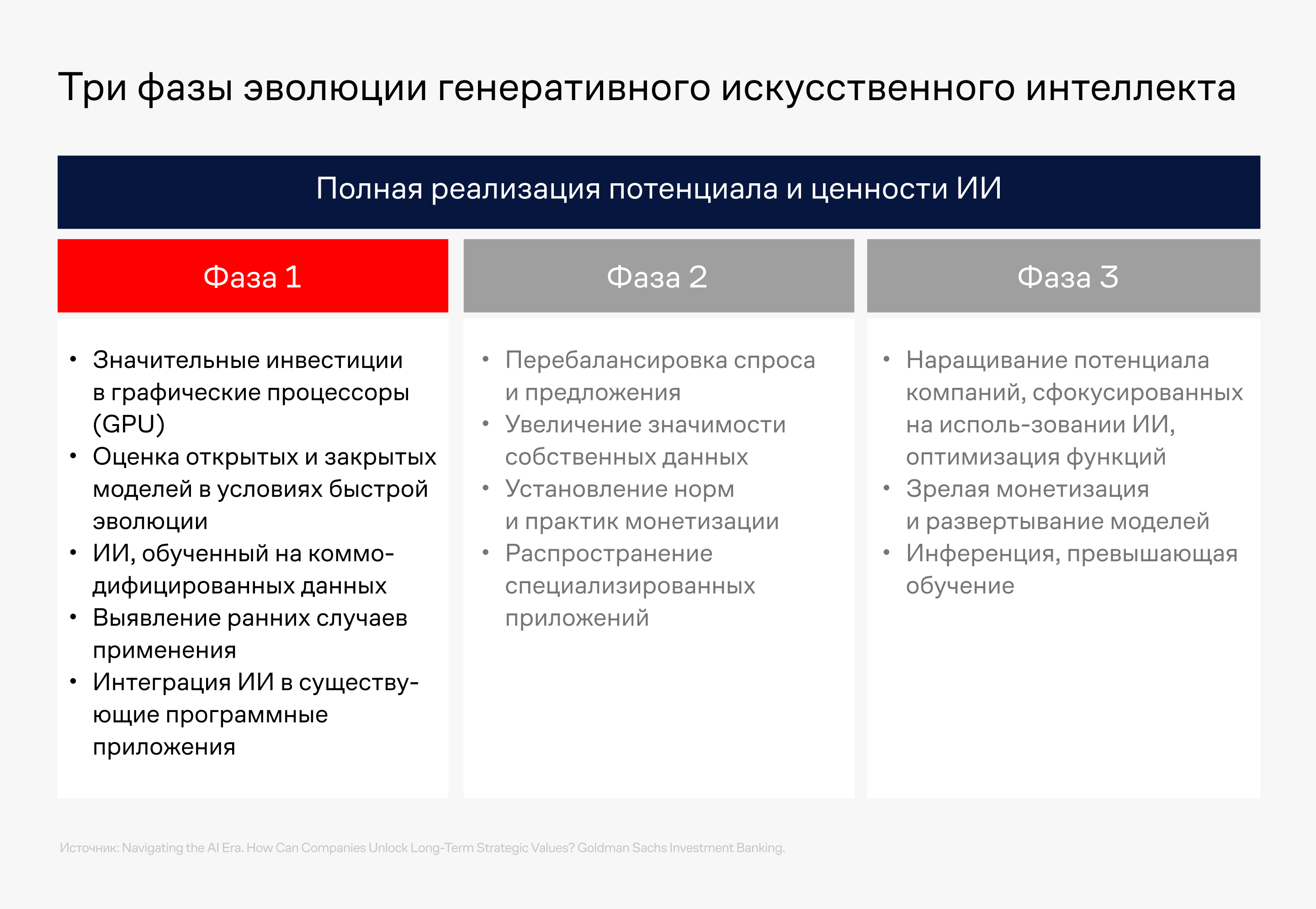 ИИ-итоги: каким был 2023 год для нейросетей 2640957 — Kapital.kz 