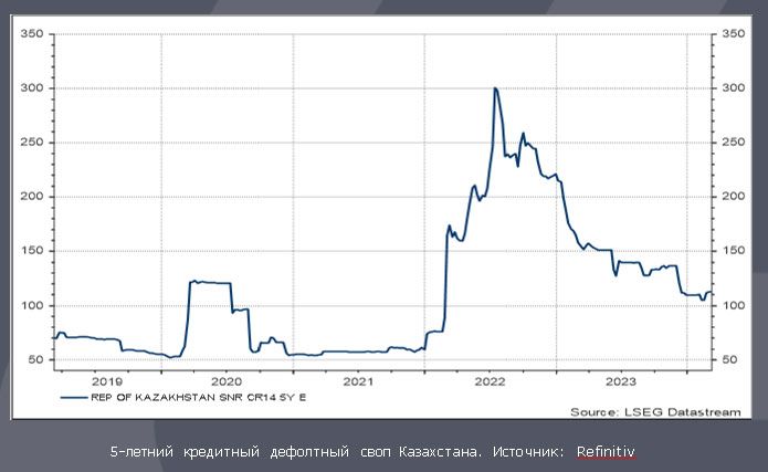 Отчеты опубликовали 99% компаний из S&P 500 2833661 — Kapital.kz 