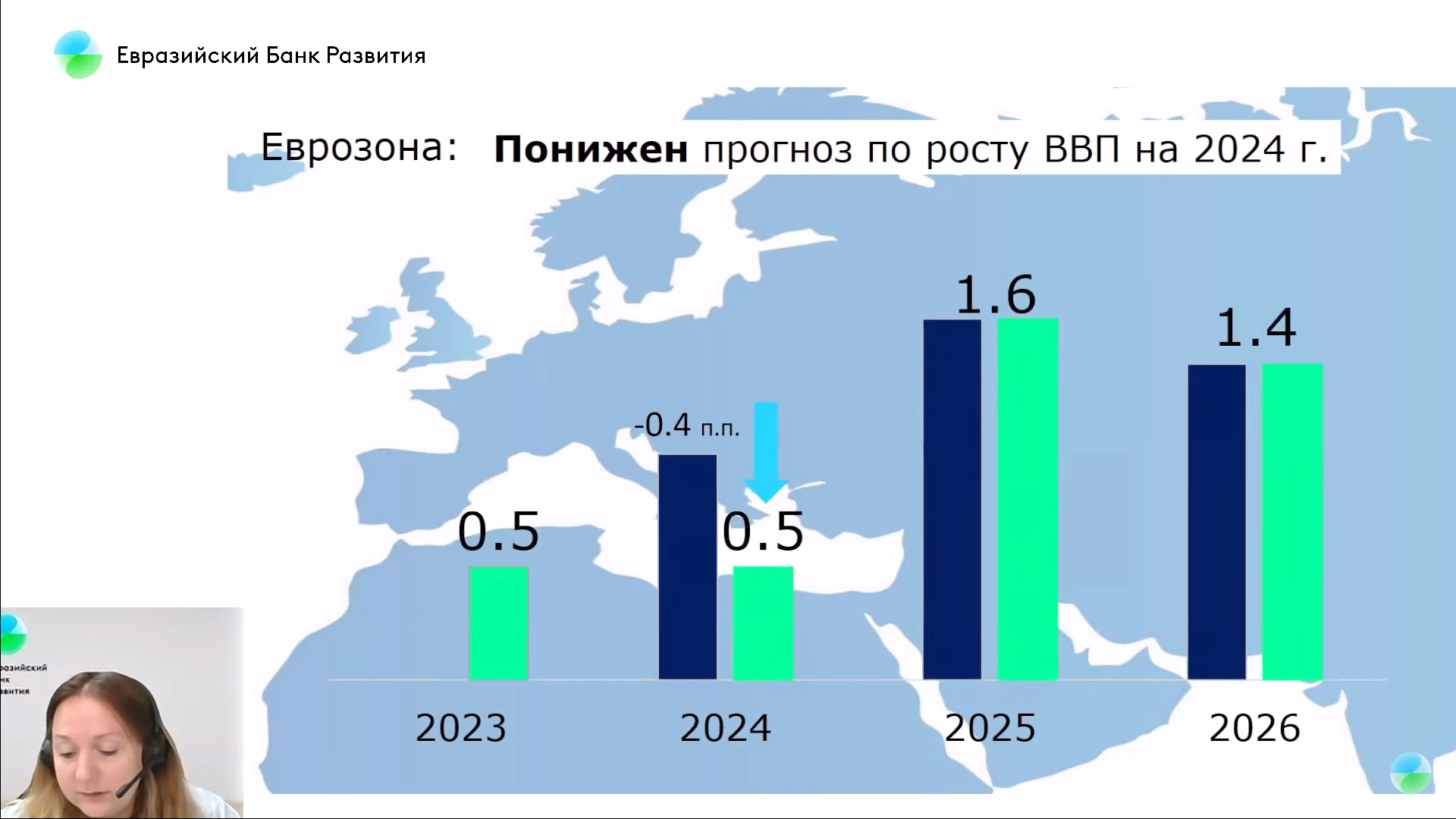 ЕАБР: инфляция в Казахстане составит 8,3% к концу года 3100960 — Kapital.kz 