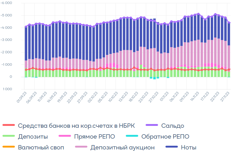 В ФРС заявили о возможности снижения ставок через несколько месяцев 2584622 — Kapital.kz 