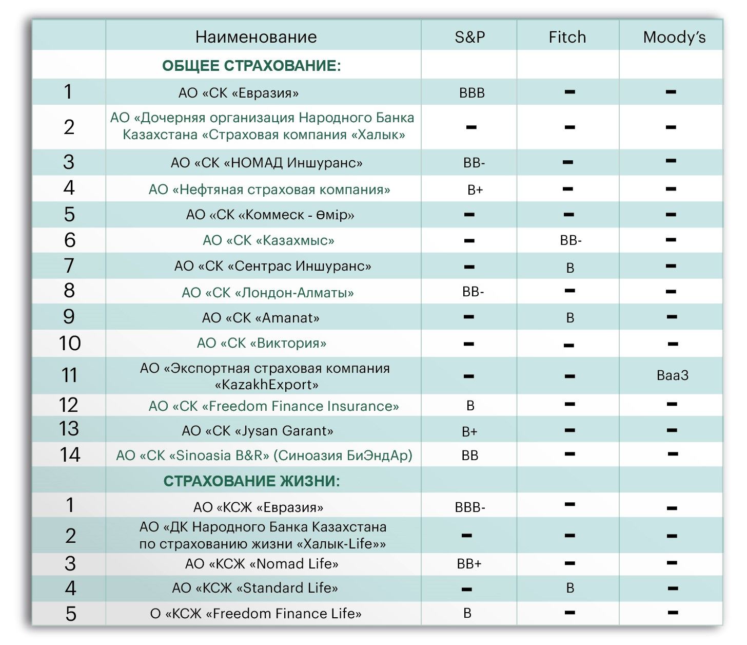 различия рейтингов в фанфиках фото 77