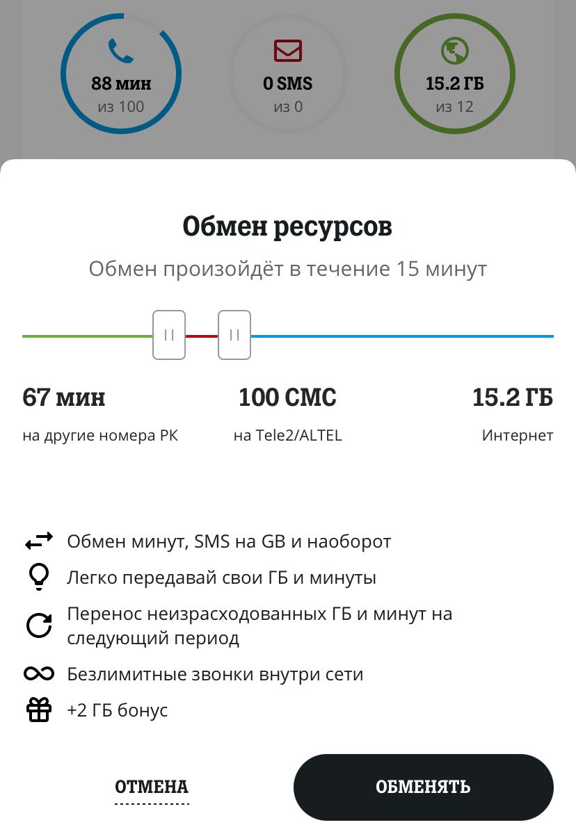 Три лайфхака на границе финансовой и телеком грамотности - новости  Kapital.kz