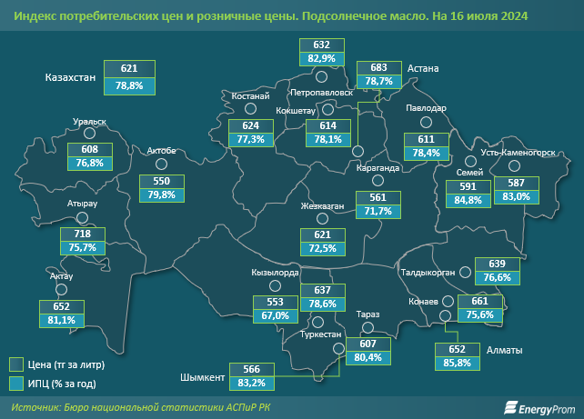 Оливковое масло в Казахстане  подорожало на 21,3% за год 3197454 — Kapital.kz 