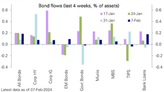 Deutsche Bank — Kapital.kz 