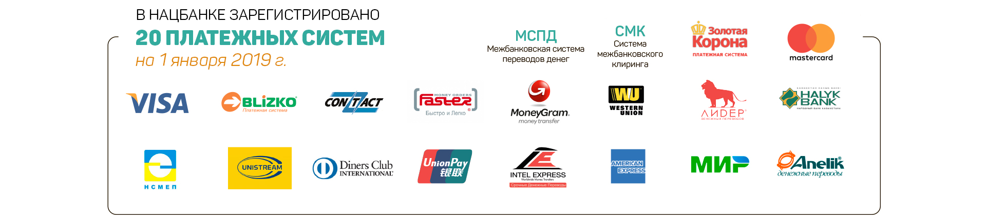интел экспресс денежные переводы