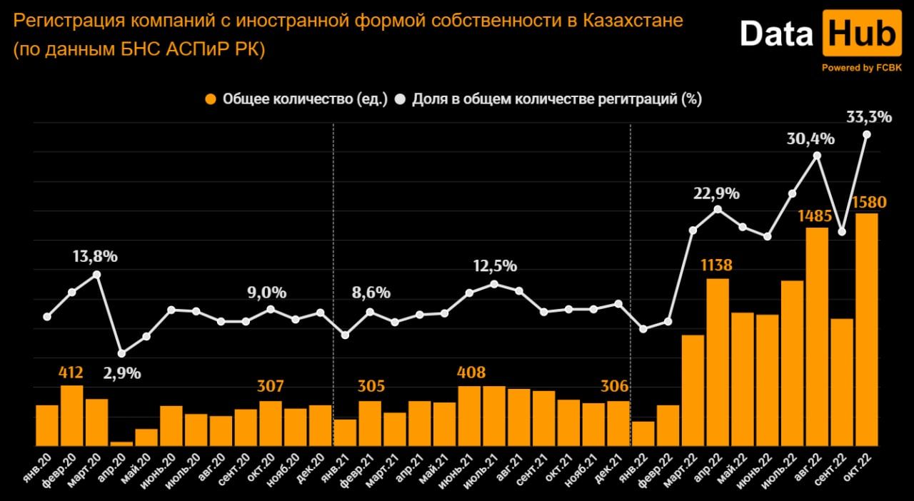 Третья компания