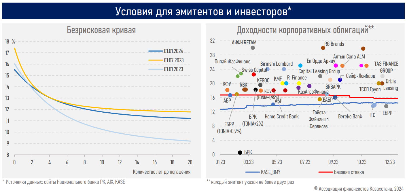 Период юпитера в 2023 году