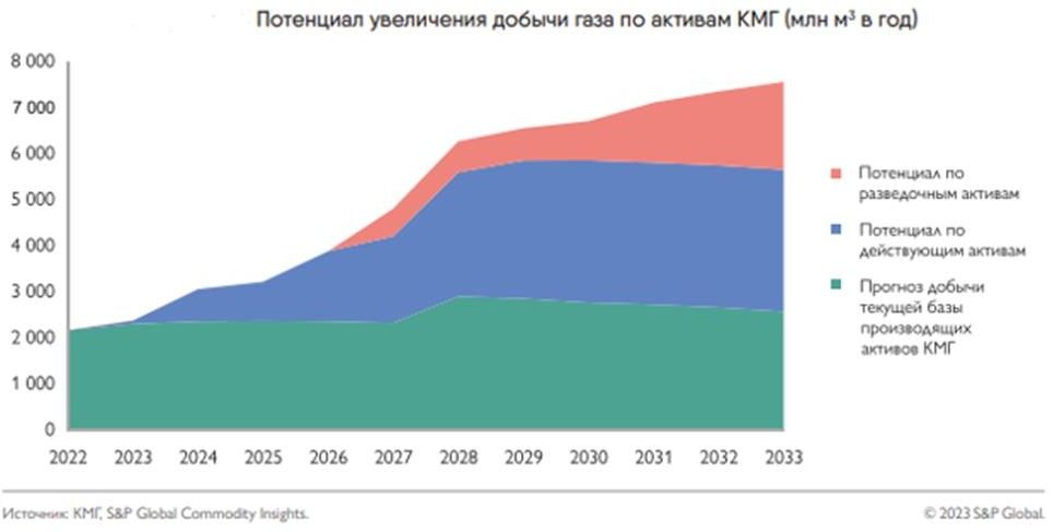 Отчеты технологических компаний спасают рынки 2960402 — Kapital.kz 