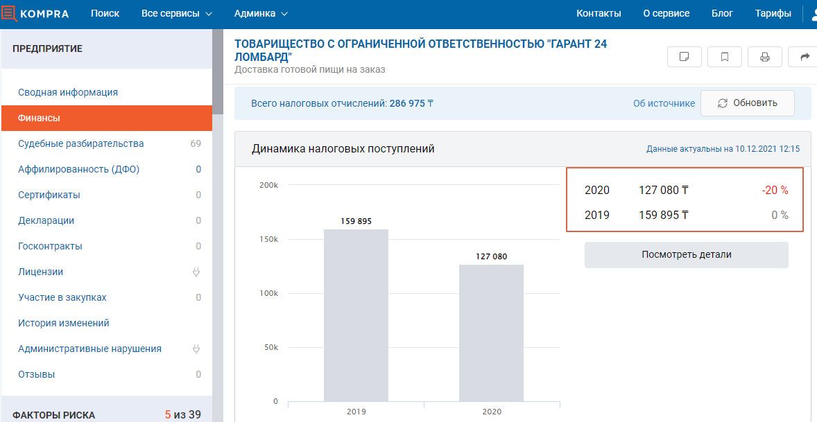 Как определить финансовую пирамиду самостоятельно 1122343 - Kapital.kz 