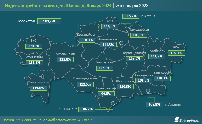 В Казахстане увеличилось потребление шоколада на 13% за год 2784999 — Kapital.kz 