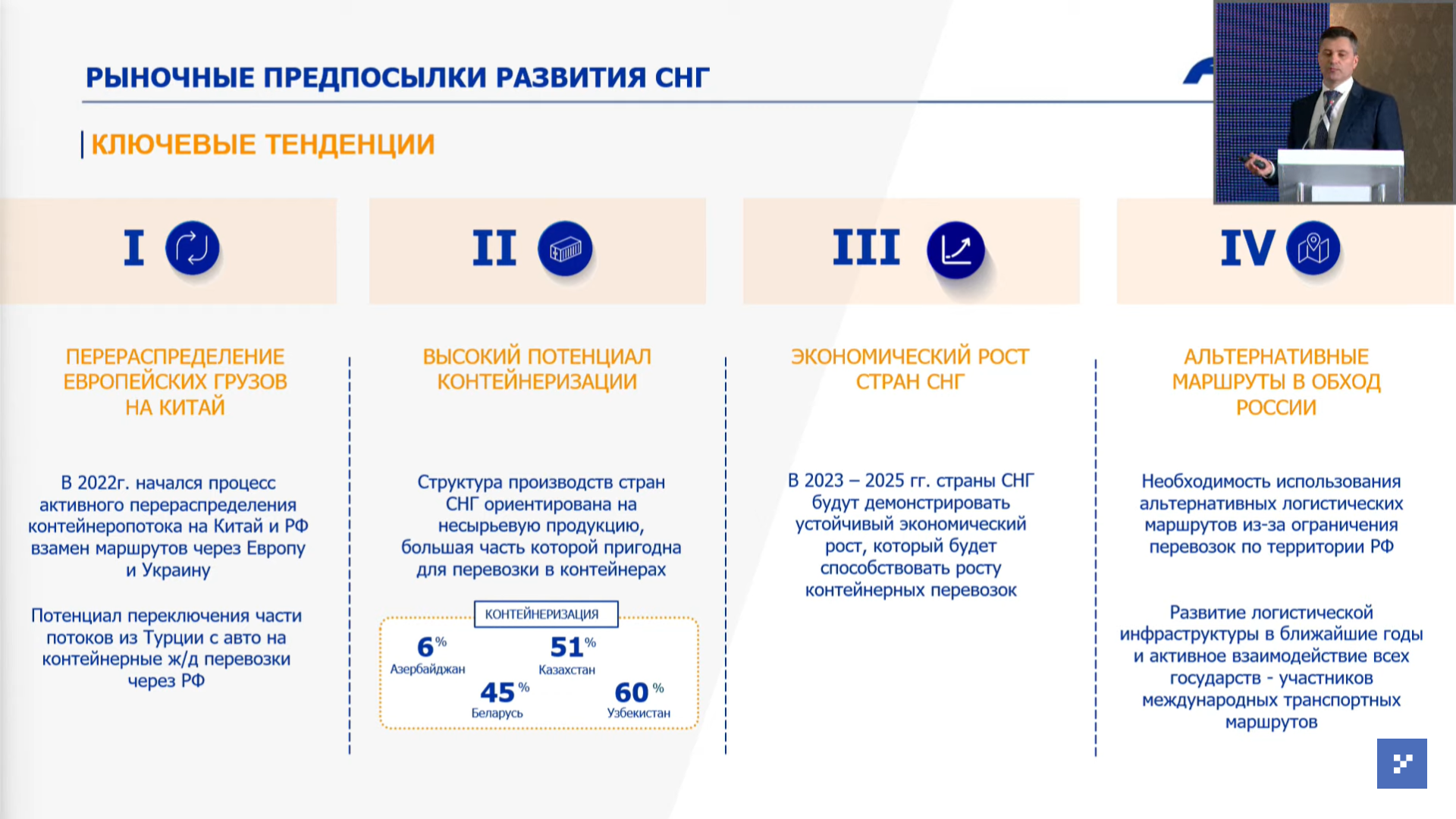 Логистических активов в Казахстане продолжает не хватать 2953203 — Kapital.kz 