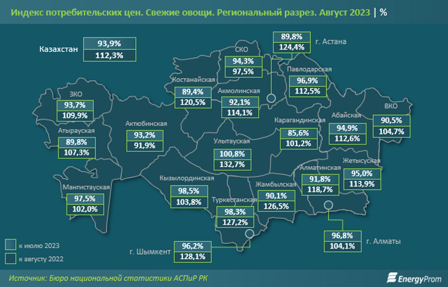 С 1 января в казахстане. Динамика роста цен на квартиры. Динамика цен на одежду 2022. Динамика роста цен на гелий.