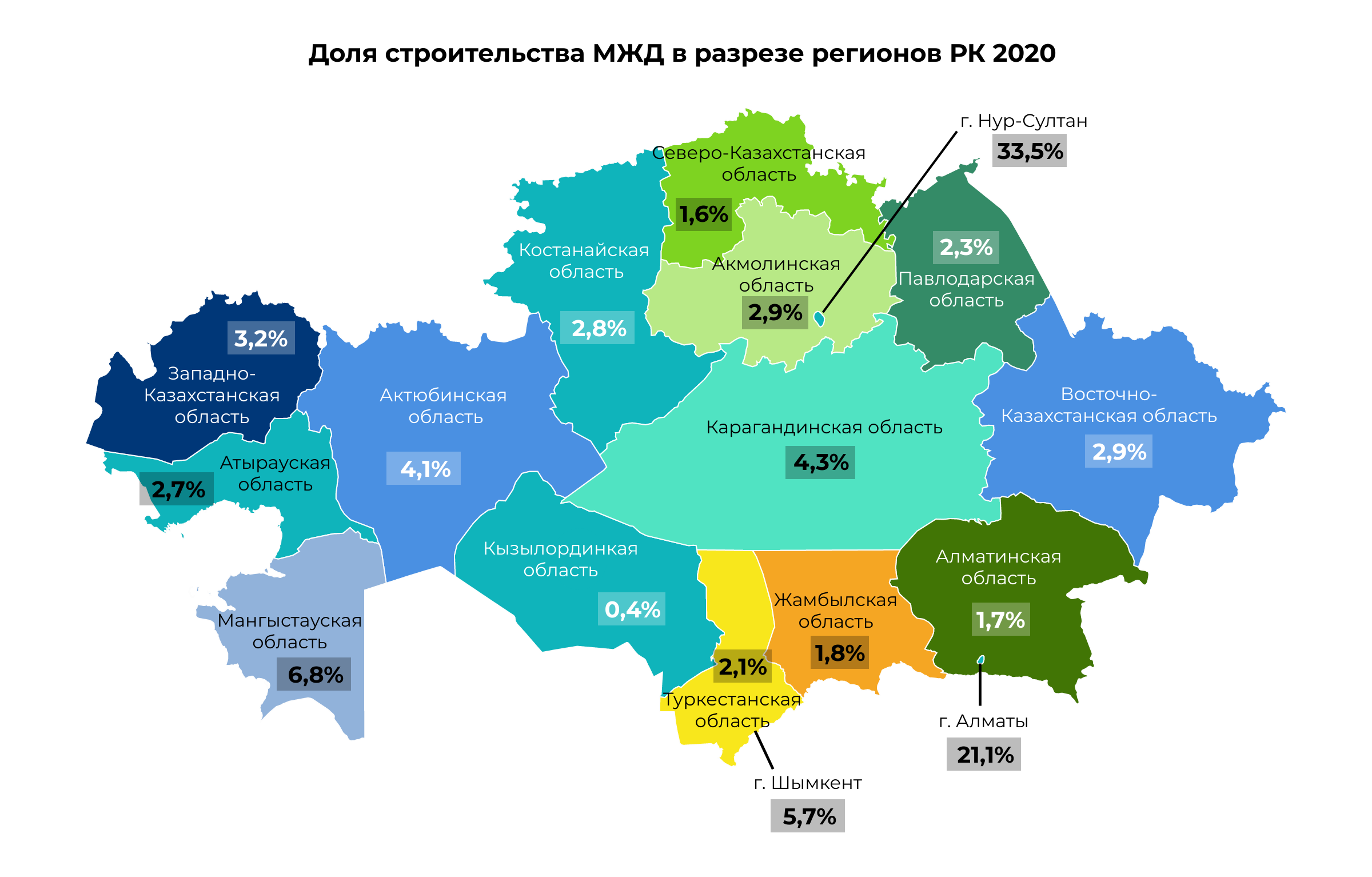 Сколько сейчас в казахстане. Области Казахстана на карте 2022. Карта Казахстана с областями 2022 года. Административно-территориальное деление Казахстана 2022. Карта регионов Казахстана.