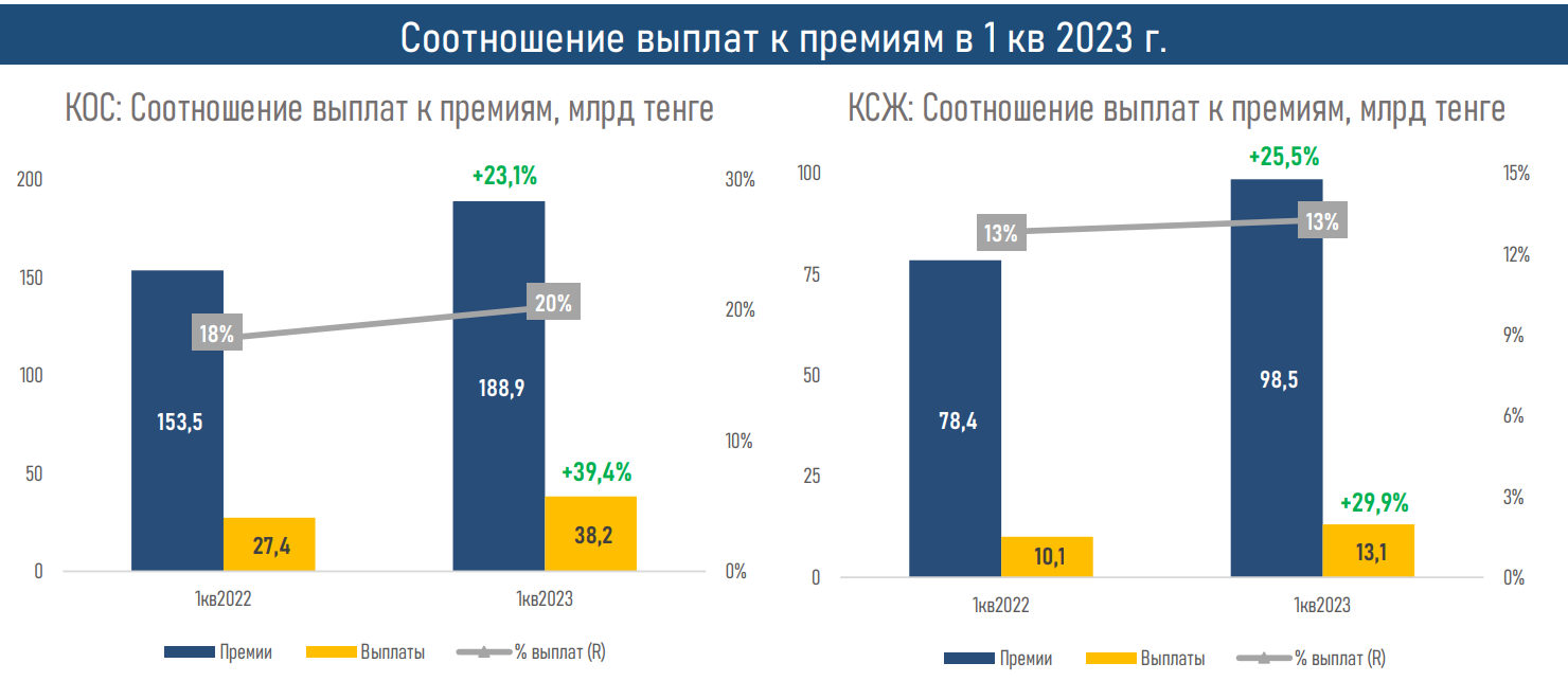 Инфляция в беларуси 2024